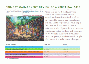 Project_Management_Review_of_Market_Day_2013